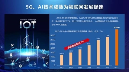 科技創(chuàng)新驅(qū)動(dòng) 南孚全球首推“傳應(yīng)”物聯(lián)電池，以自主研發(fā)黃金鍍層引領(lǐng)物聯(lián)網(wǎng)技術(shù)發(fā)展