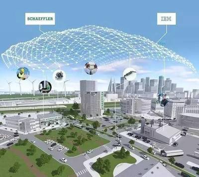 IBM進(jìn)軍制造業(yè) 物聯(lián)網(wǎng)技術(shù)驅(qū)動(dòng)下的全球產(chǎn)業(yè)變革