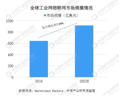 異構計算賦能未來 ALVA Systems 以 AR AI 技術驅動工業互聯網與物聯網創新