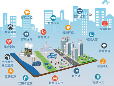 物博會與環保展倒計時3天，計訊物聯邀您共探物聯網技術研發新未來