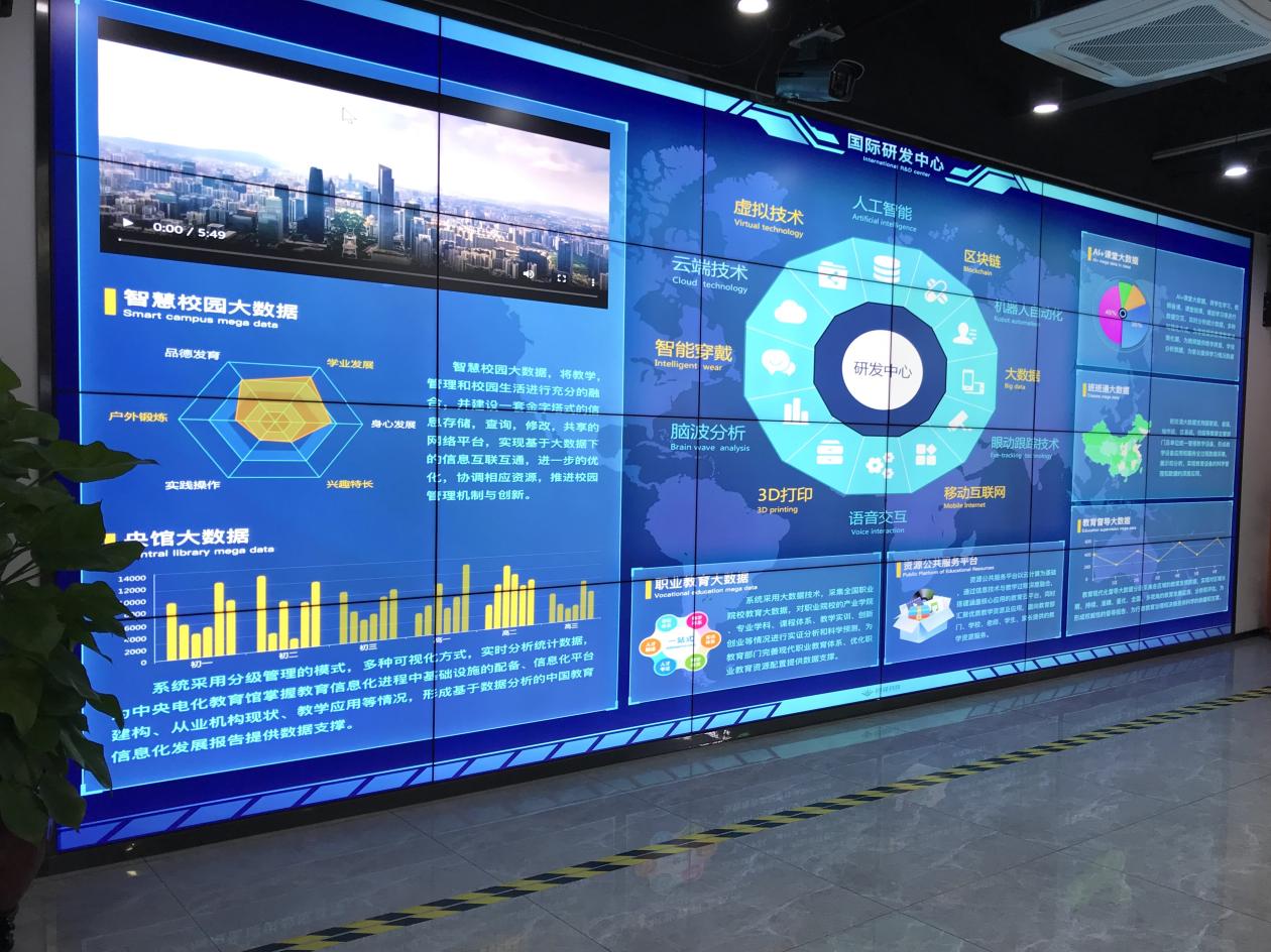 深化產教融合，共育物聯網人才 韓兆洲副校長率隊訪企拓崗促就業