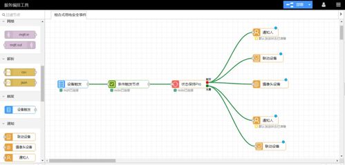深圳云塔物聯技術 創新驅動，即將閃耀IOTE物聯網展