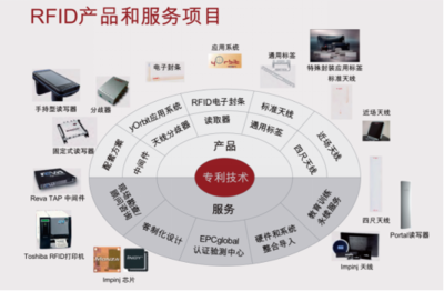 永奕科技即將亮相IOTE2017物聯(lián)網(wǎng)展，開啟物聯(lián)網(wǎng)技術(shù)研發(fā)新篇章